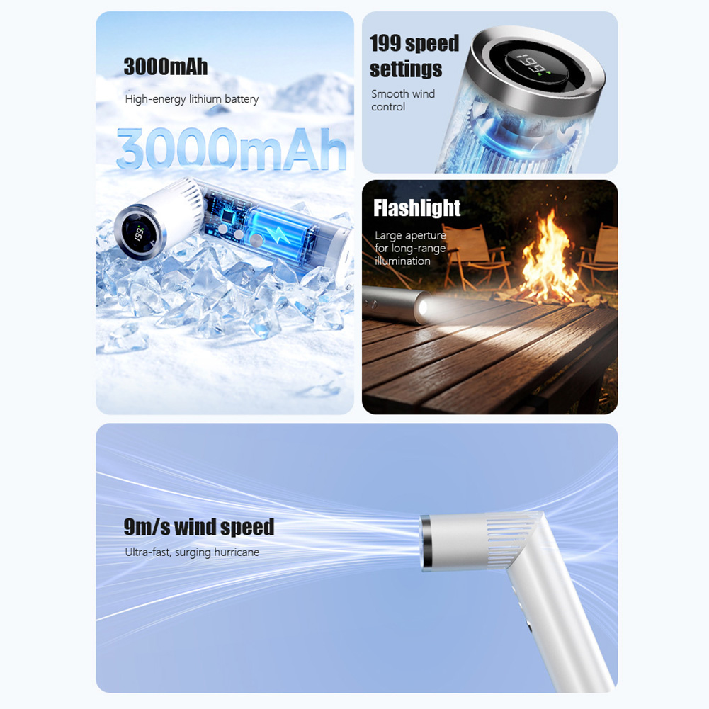 Mini Ventilador de Mano con Mo - Outdoor Camping Fan reseña y precio