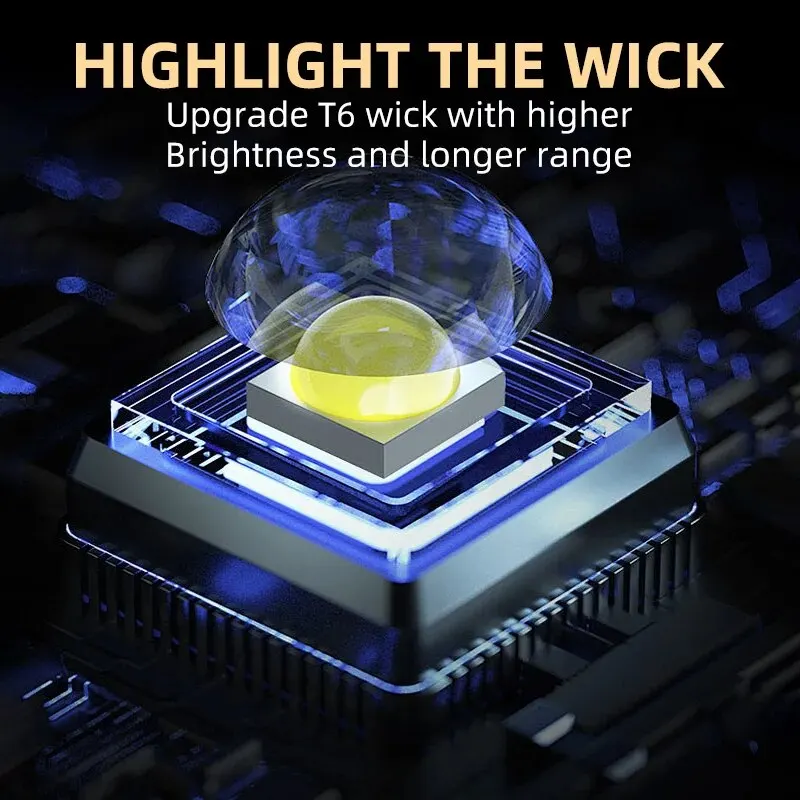 Mini Linterna LED Portátil de  - Outdoor Camping Items reseña y precio